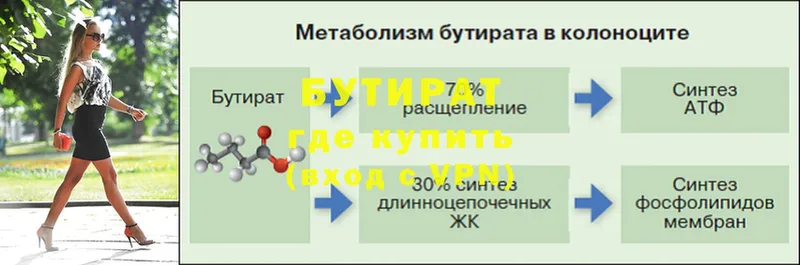 Бутират буратино  Мегион 